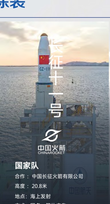 长征十一号