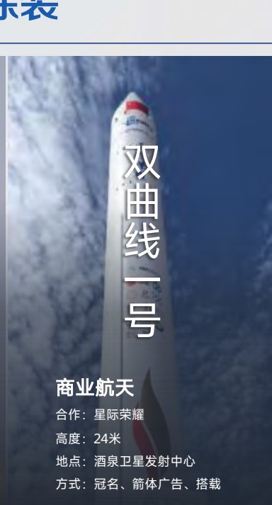 双曲线一号