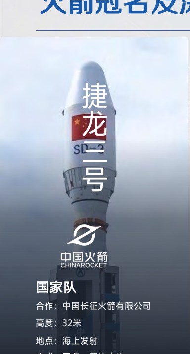 捷龙三号