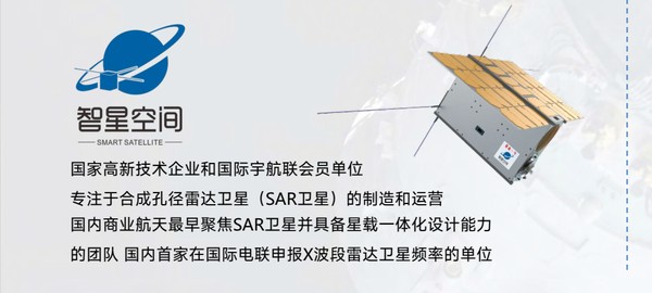 SAR卫星星座