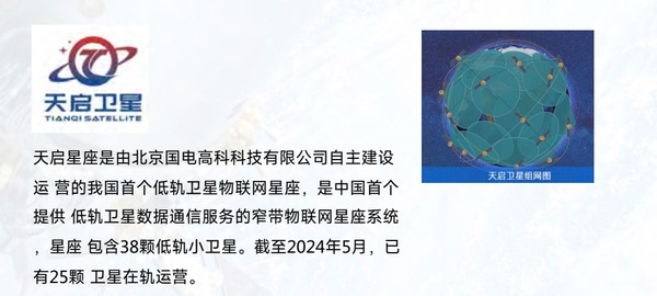 天启星座