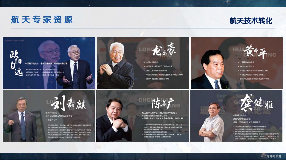 航天专家智库