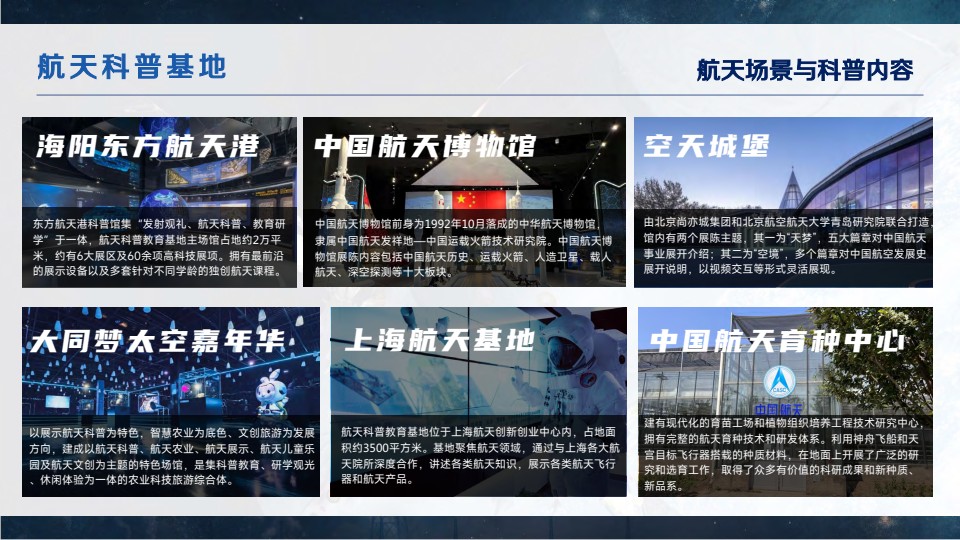 航天场景与科普